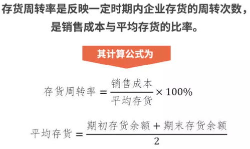 財務比率分析法入門（二） 聚焦營運能力，以國內旅游業務為例
