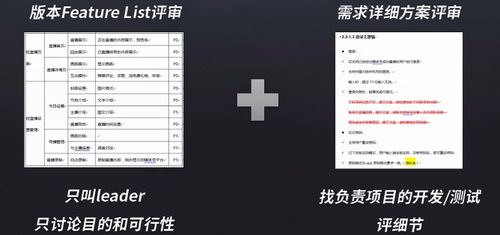 從零開始解讀產(chǎn)品經(jīng)理 設(shè)計(jì)、項(xiàng)目與規(guī)劃管理的核心路徑