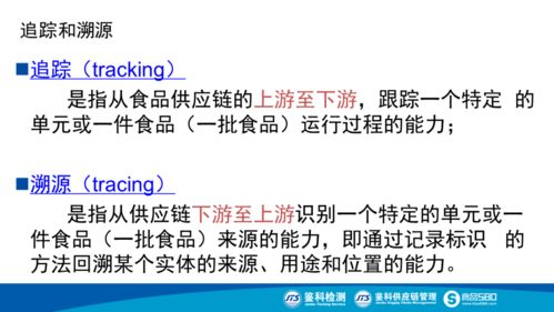 食品生產(chǎn)追溯體系建設(shè) 規(guī)劃、設(shè)計(jì)與管理的全方位指南